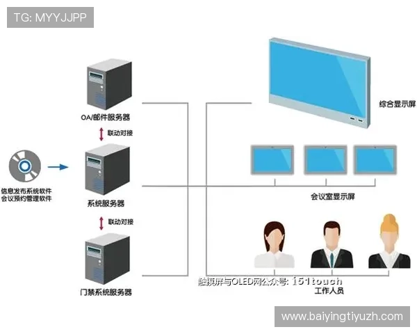 欧博管理网：企业战略规划与执行的智能管理系统介绍